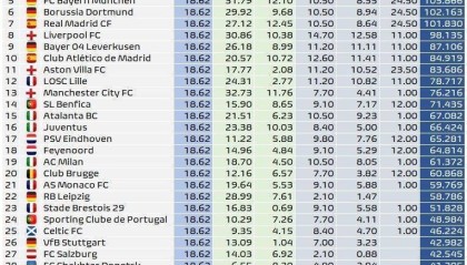 国米晋级欧冠决赛，奖金领跑彰显实力
