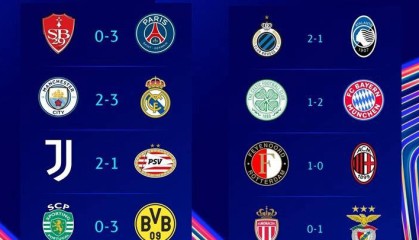 欧冠两场意外，皇马曼城战局胶着，意甲双雄压力山大，巴黎多特轻松过关