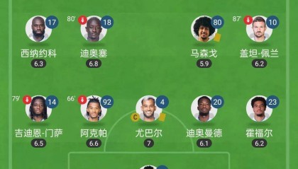 U17魏祥鑫将赴法国试训！未来，能留洋法甲吗