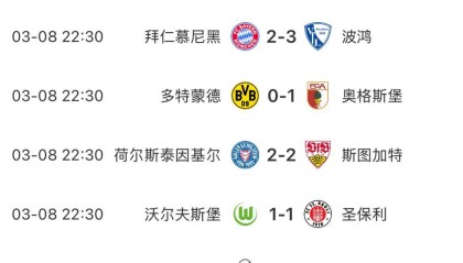 邪门儿近17场德甲主队无一取胜，拜仁药厂多特门兴本轮齐输球